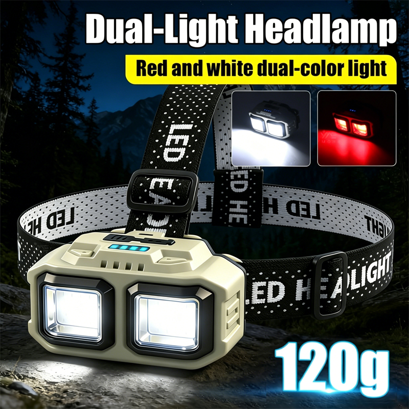 Outdoor Lighting Xmas - COB LED Headlamp Rechargeable Headlight,Waterproof Work