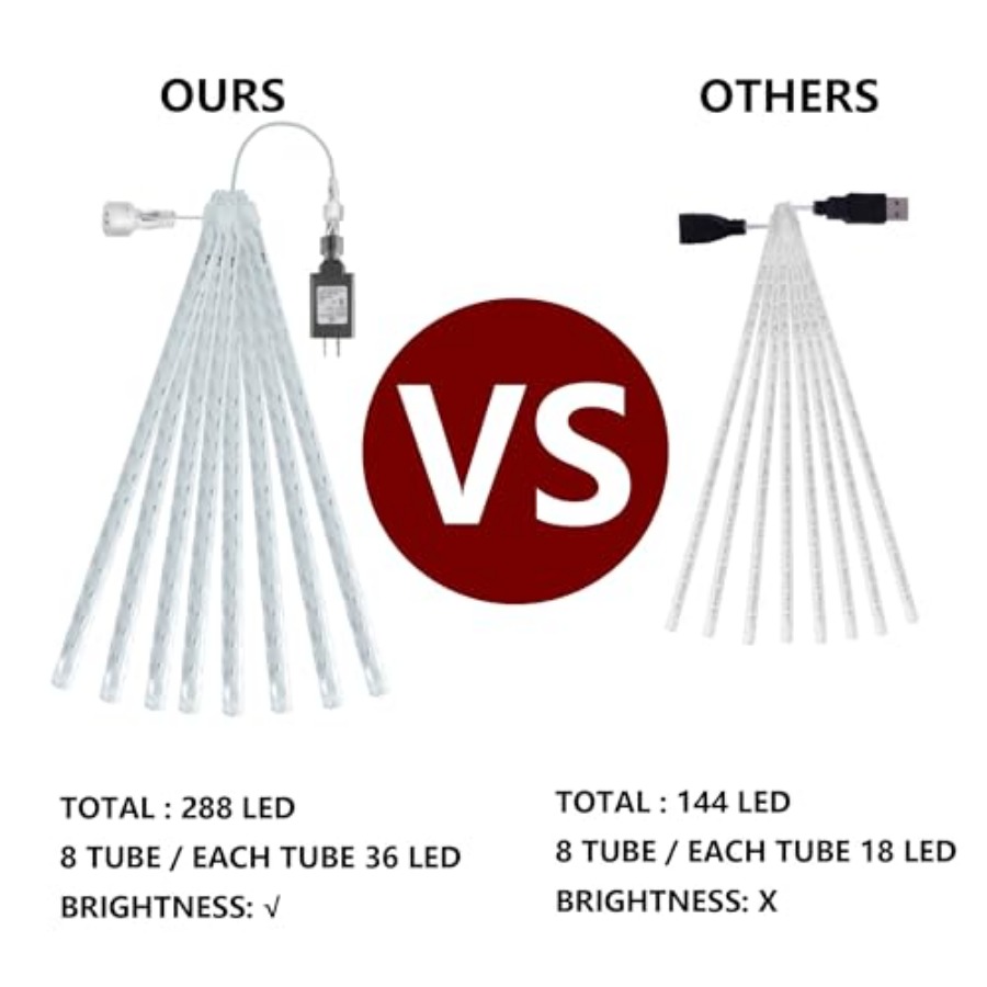 Christmas Lights Outdoor, Mete - Outdoor Lighting Youtube 评论和价格