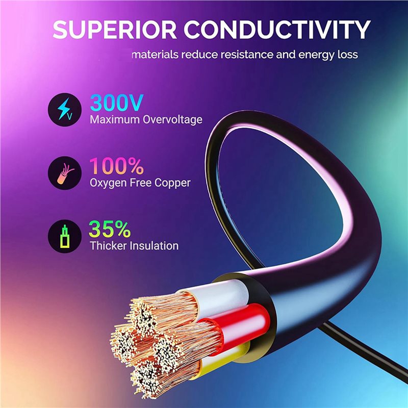 Exquisite-5Pcs 10FT Extension  - Outdoor Lighting Govee 评论和价格