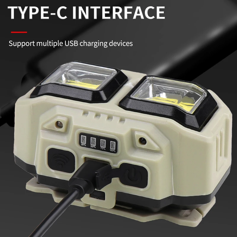 COB LED Headlamp Rechargeable  - Outdoor Lighting Xmas 评论和价格