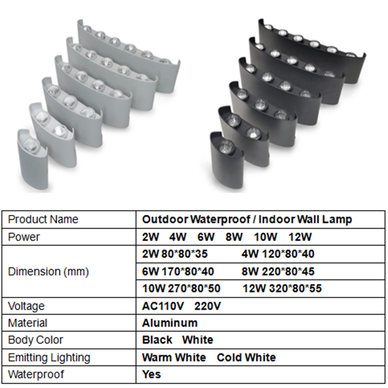Aluminium LED Wall Lamp IP65 O - Outdoor Lighting Lux 评论和价格