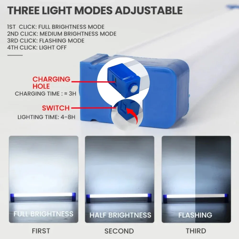 Super Bright LED Flashlight US - Outdoor Lighting Setup 评论和价格