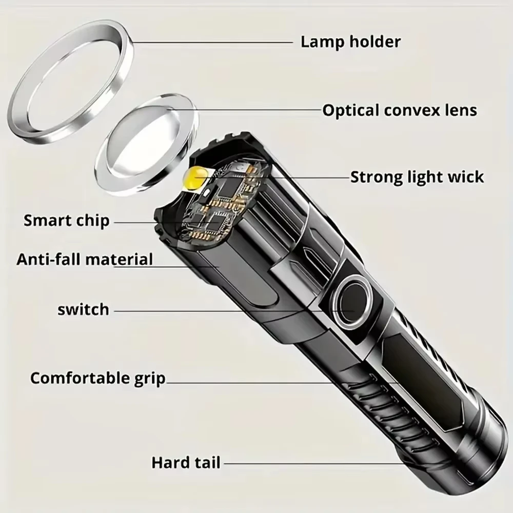 Tactical LED Flashlight 2000LM - Outdoor Lighting Setup 评论和价格