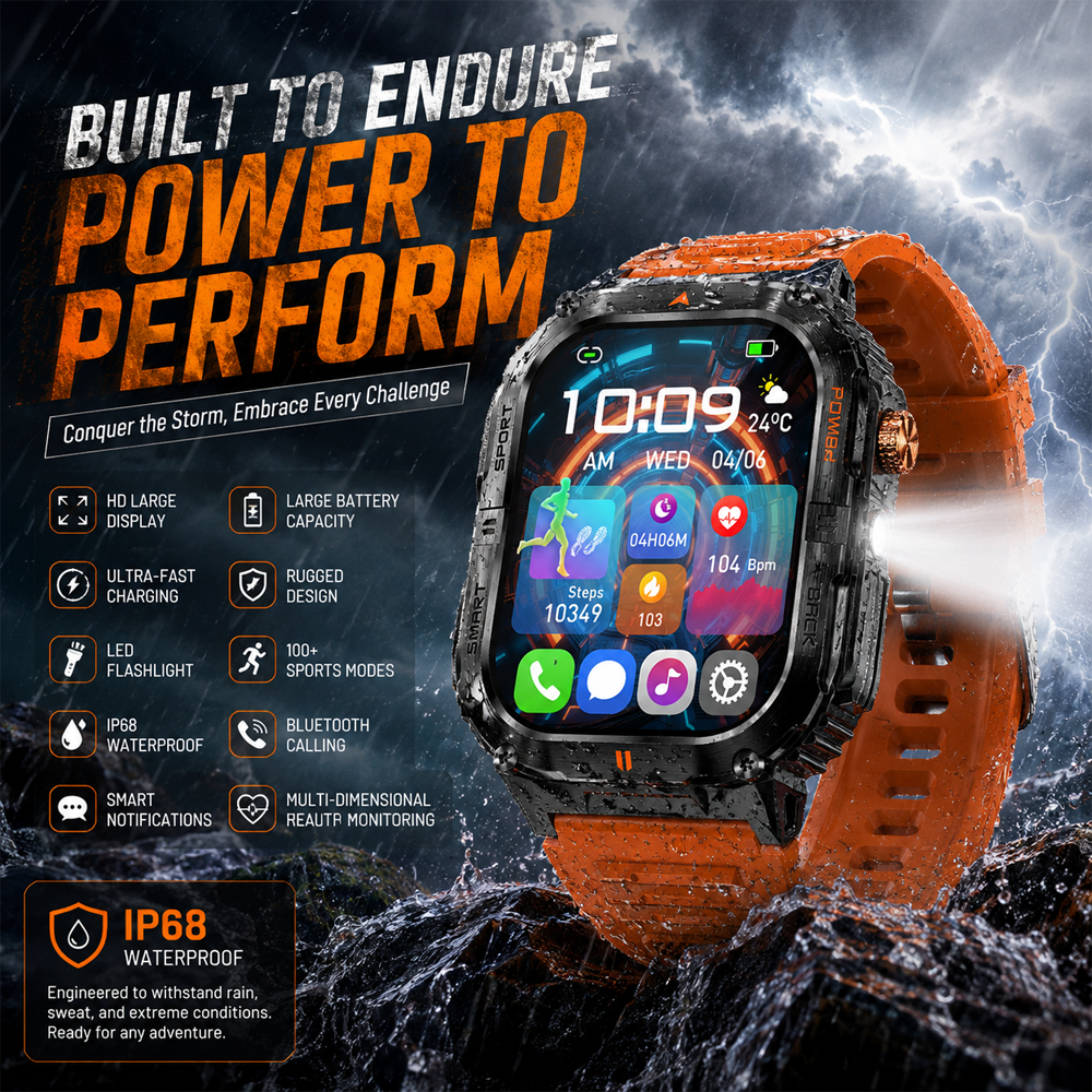 Large 1000mAh Battery Mens Out - Outdoor Lighting Ip Rating 评论和价格