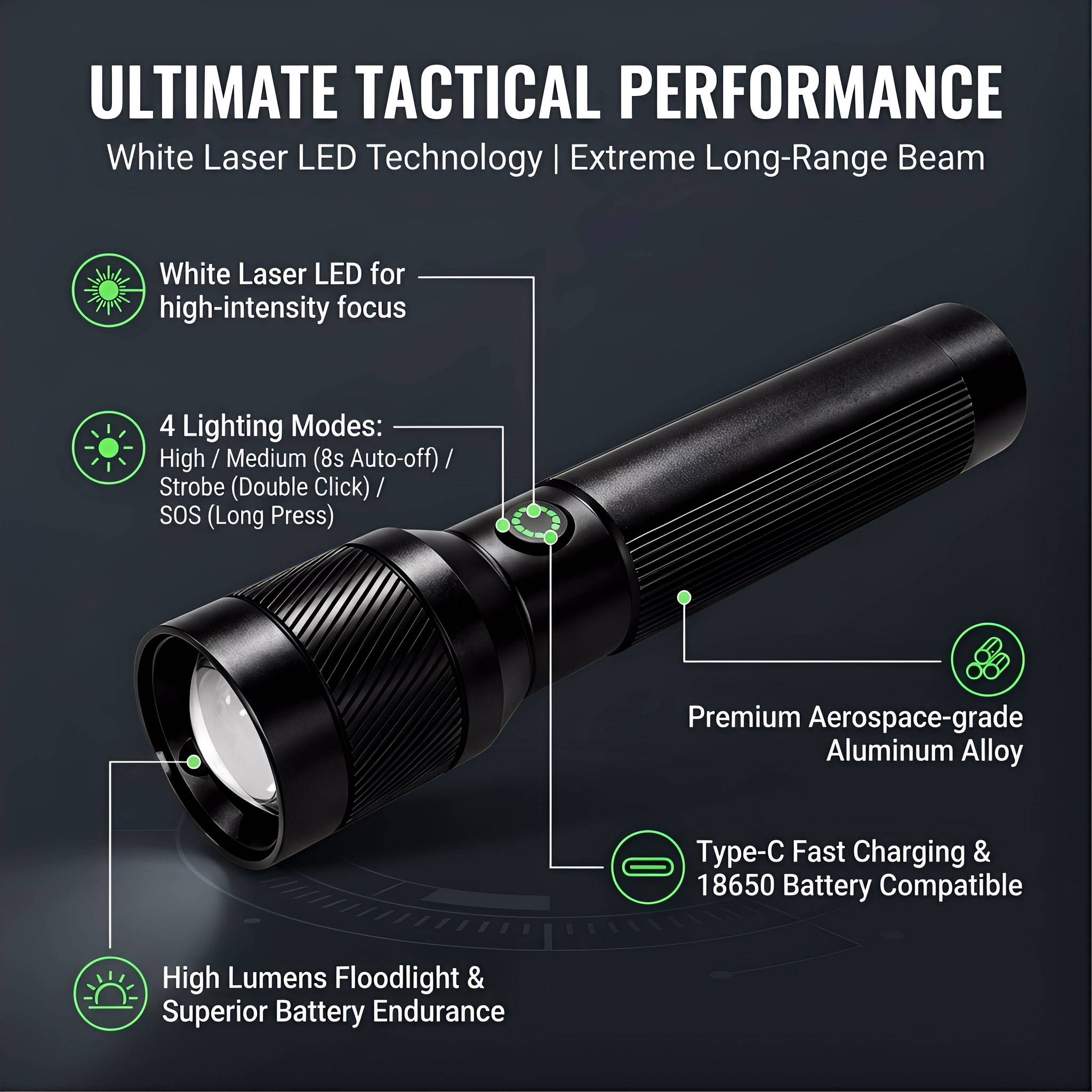 1200LM EDC Handheld Flashlight - Outdoor Lighting Nearby 评论和价格