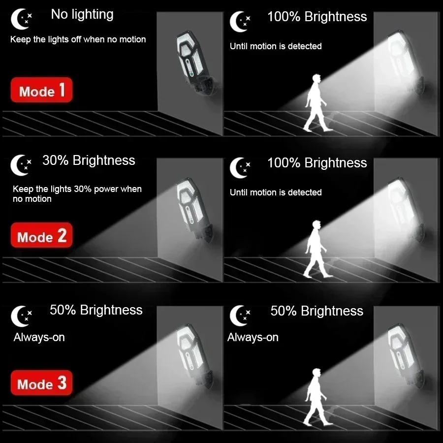12000LM Powerful Solar Wall La - Outdoor Lighting Lux 评论和价格