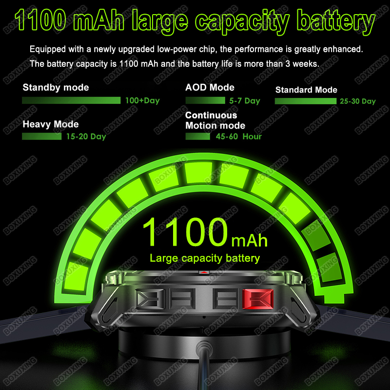 2026New T-Rex3 Ultra 1100mAh B - Outdoor Lighting Ip Rating 评论和价格