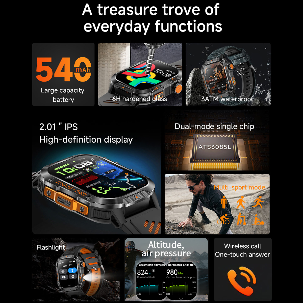 New GPS Smart Watch Bluetooth  - Outdoor Lighting Ip Rating 评论和价格