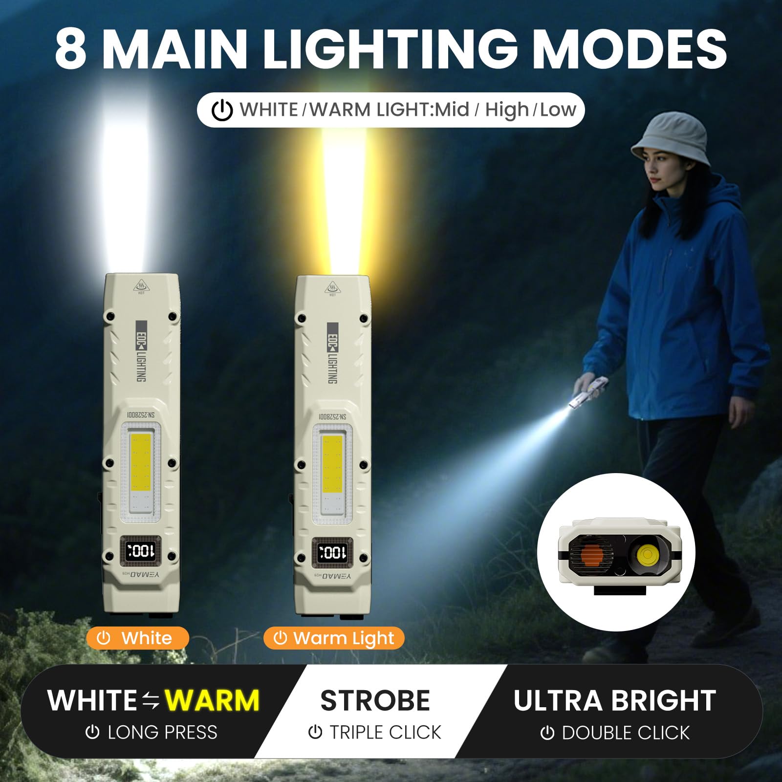 YEMAO M28 Super Bright EDC Fla - Outdoor Lighting Nearby 评论和价格