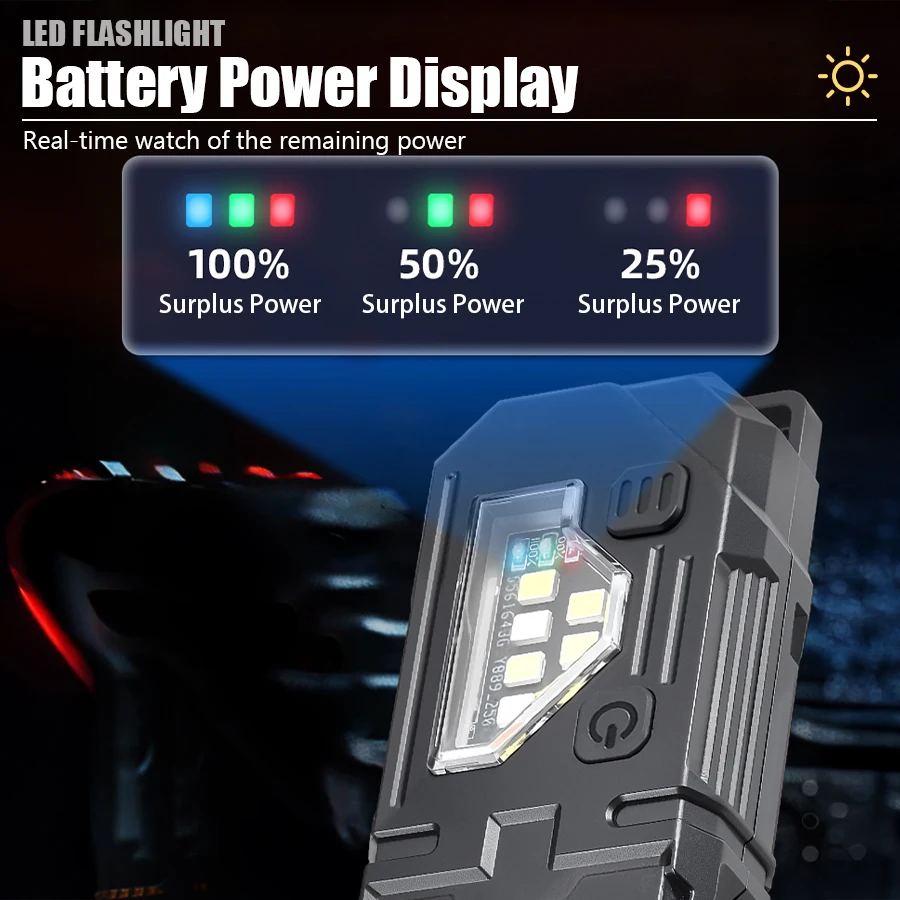 Mini Keychain EDC Flashlight - - Outdoor Lighting Setup 评论和价格