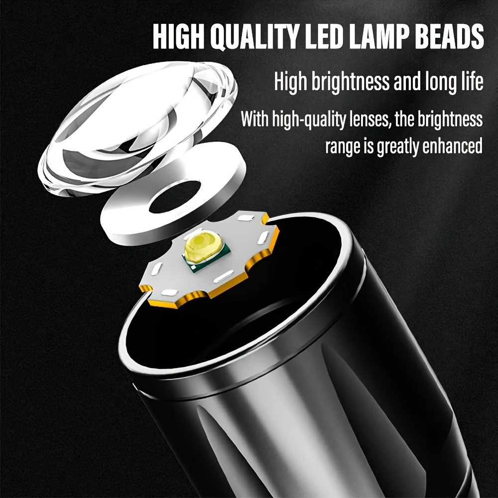 Mini LED Flashlight COB Floodl - Outdoor Lighting Setup 评论和价格