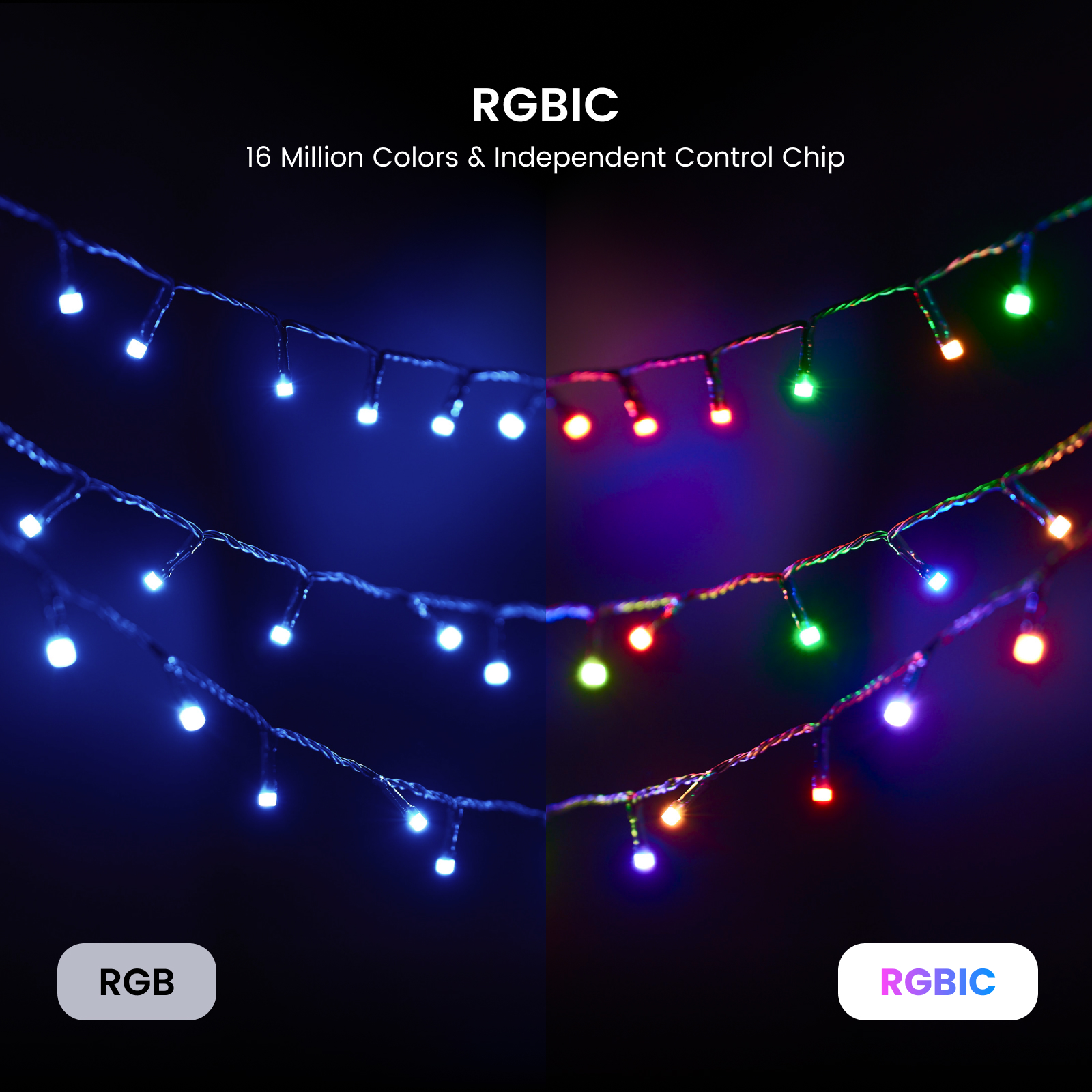 YEELIGHT Christmas String Ligh - Outdoor Lighting Xmas 评论和价格
