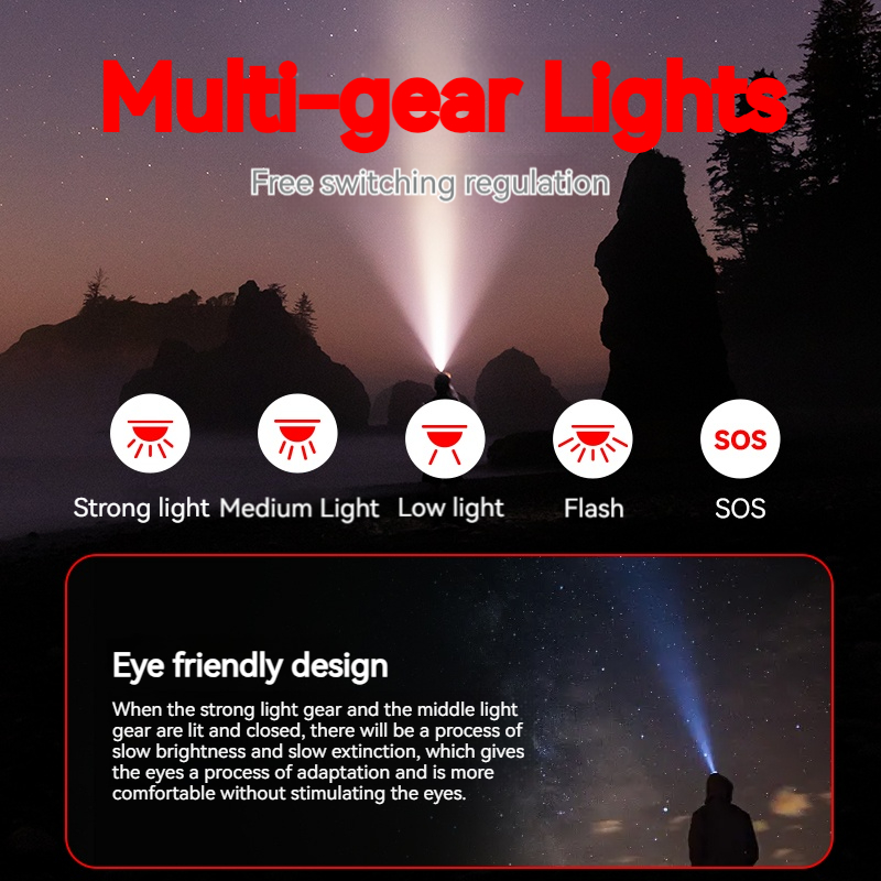 PHILIPS LED Headlamp Sensor He - Outdoor Lighting Philips 评论和价格