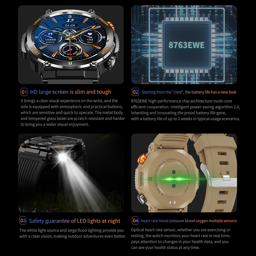HT17 Smart Watch Men Women Dig - Outdoor Lighting Ip Rating 评论和价格