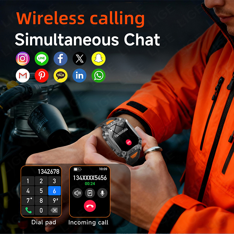 New 1400mAh Big Battery Smart  - Outdoor Lighting Ip Rating 评论和价格
