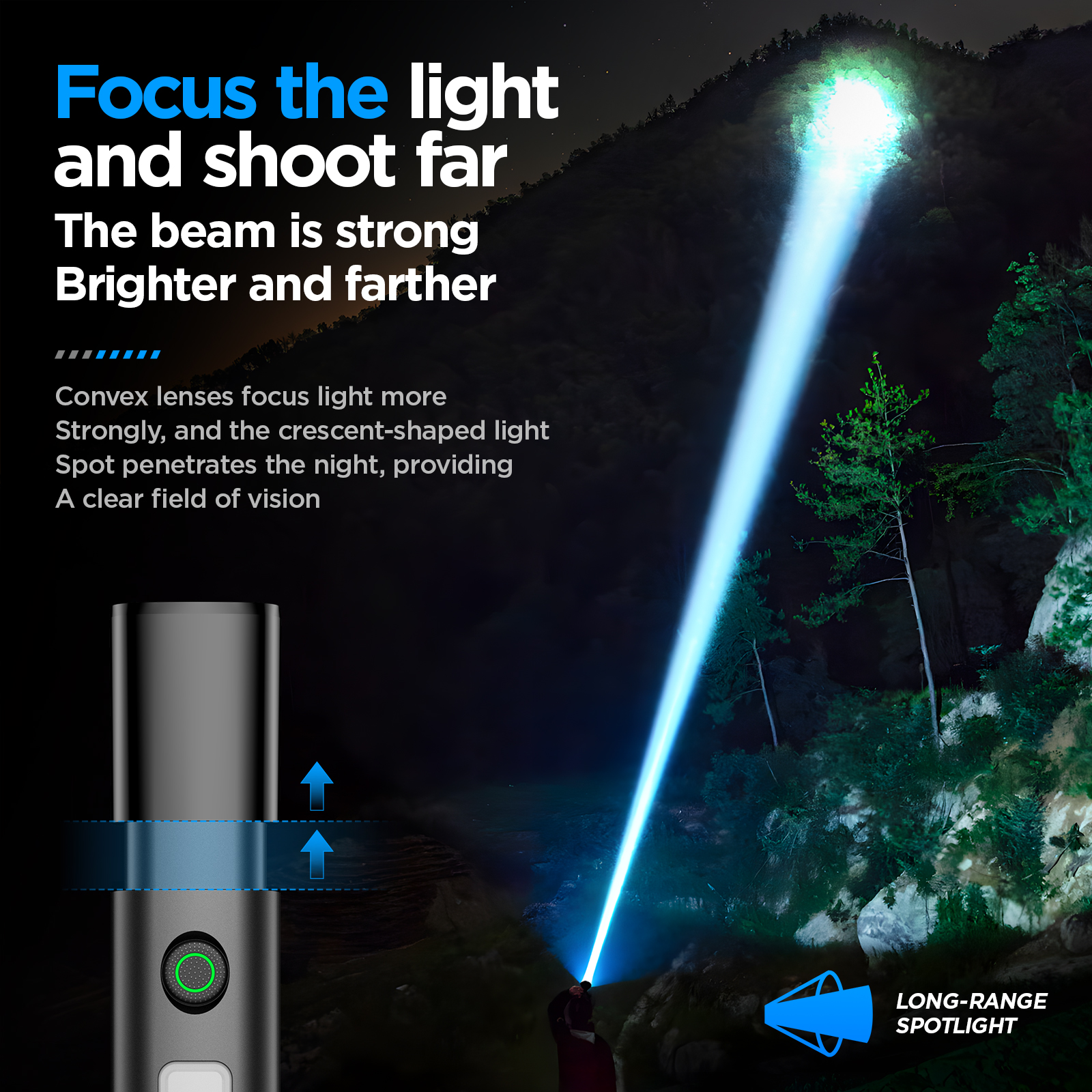 Philips SFL 1151 Flashlight wi - Outdoor Lighting Philips 评论和价格