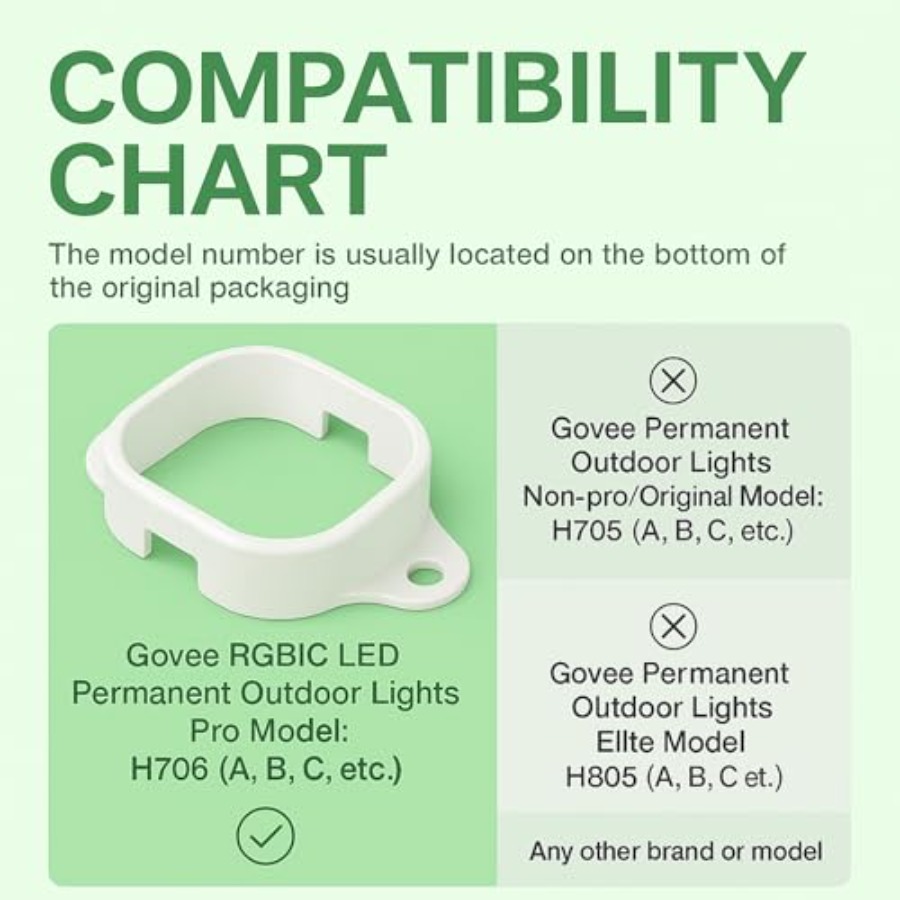 Mounting Clips for Govee Perma - Outdoor Lighting Govee 评论和价格